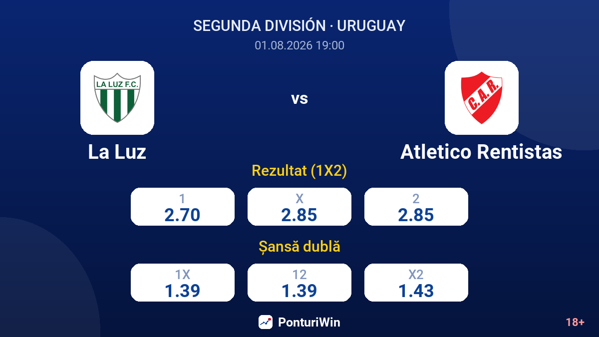 La Luz vs Atletico Rentistas — cote
