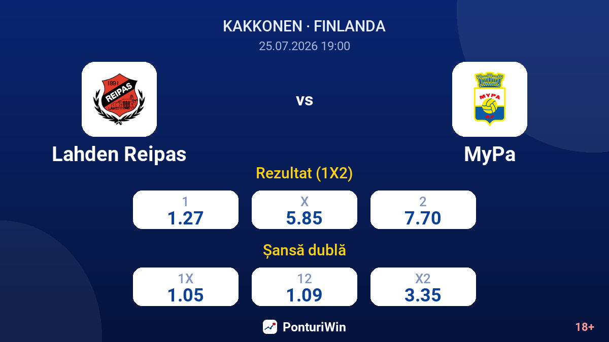 Lahden Reipas vs MyPa — cote