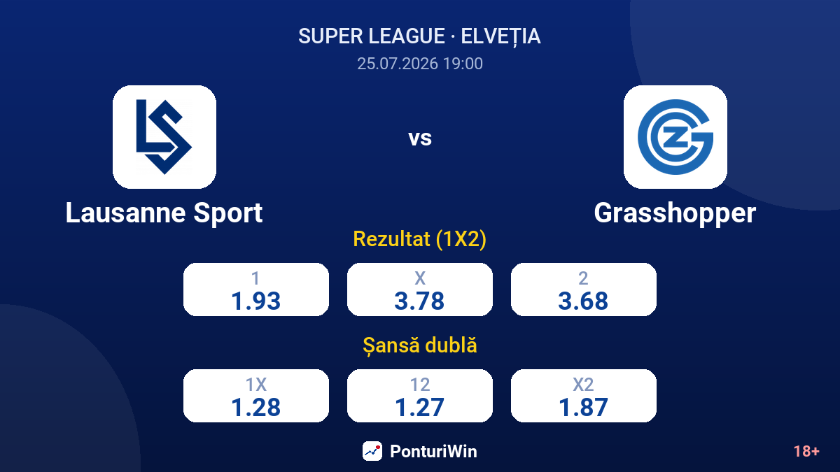 Lausanne Sport vs Grasshopper — cote
