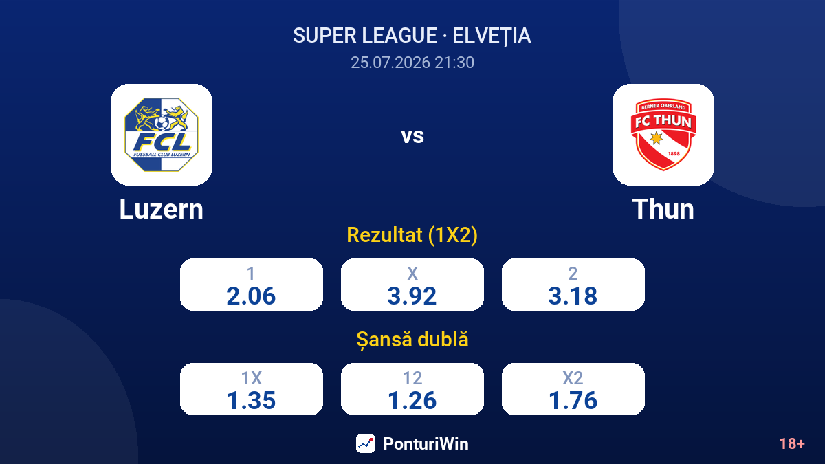 Luzern vs Thun — cote