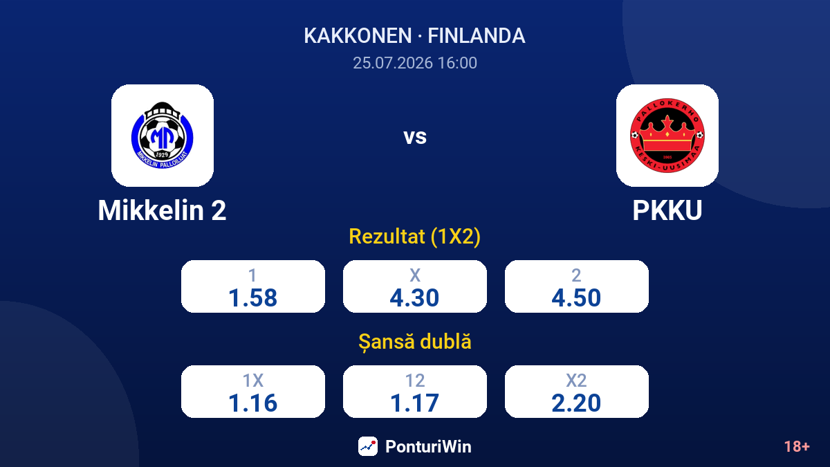 Mikkelin 2 vs PKKU — cote