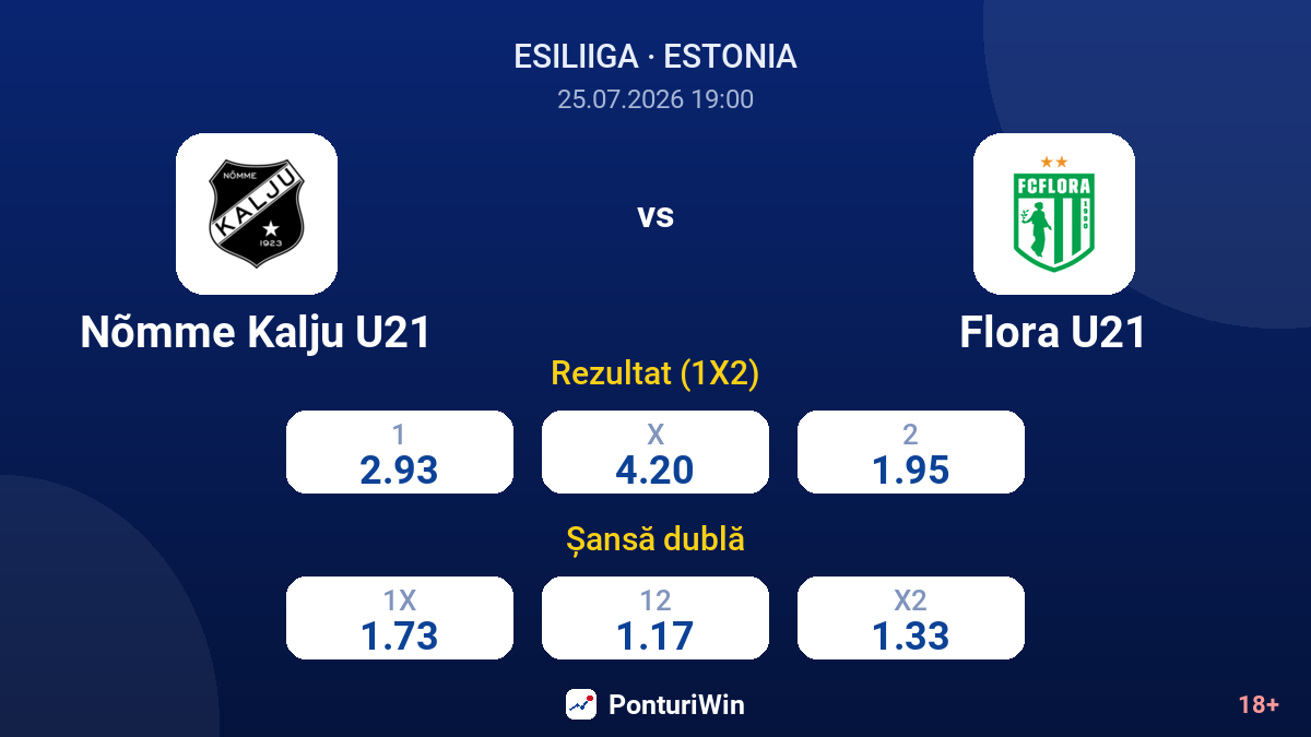 Nõmme Kalju U21 vs Flora U21 — cote