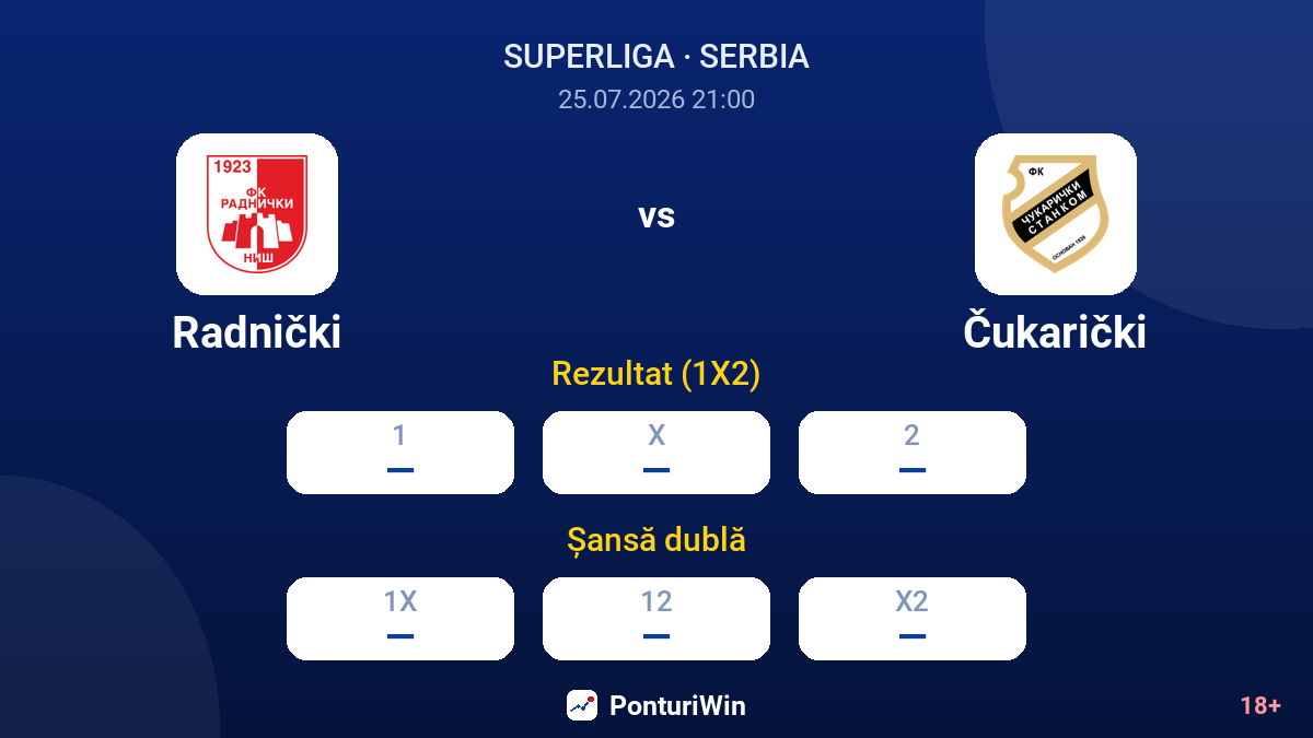 Radnički vs Čukarički — cote