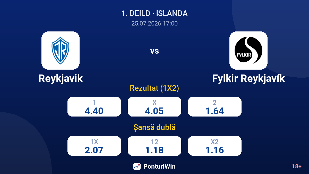 Reykjavik vs Fylkir Reykjavík — cote