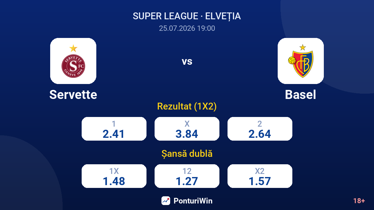 Servette vs Basel — cote