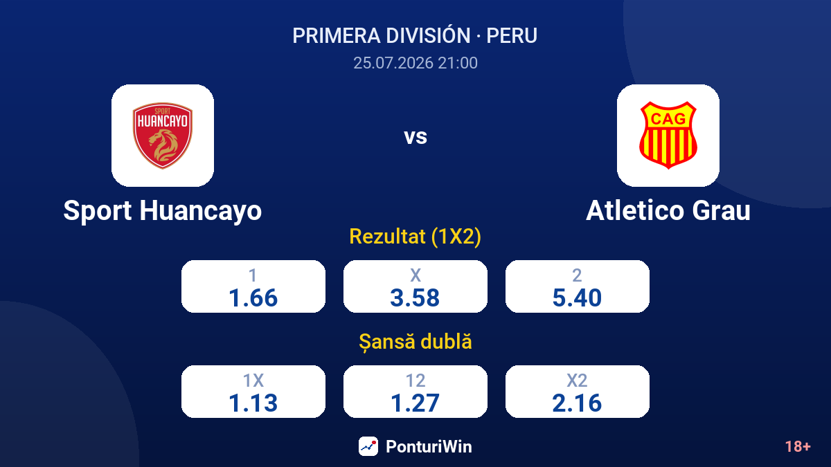 Sport Huancayo vs Atletico Grau — cote
