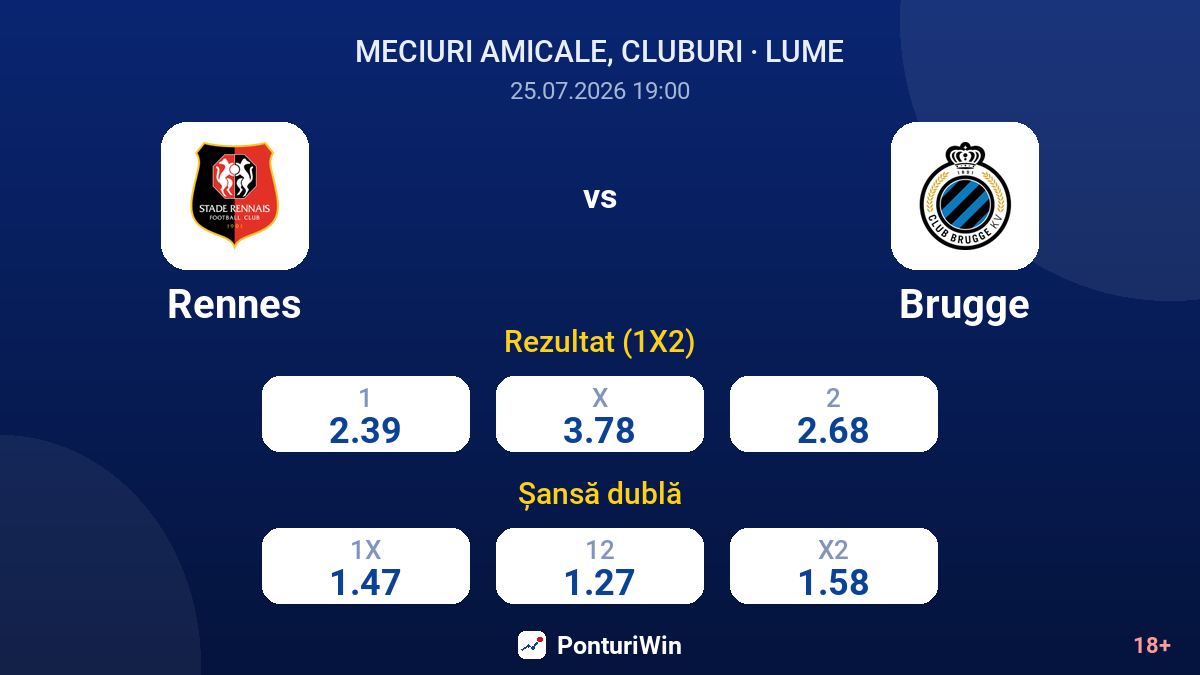 Rennes vs Brugge — cote