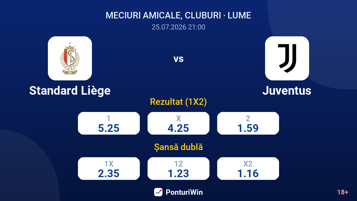 Standard Liège vs Juventus — cote