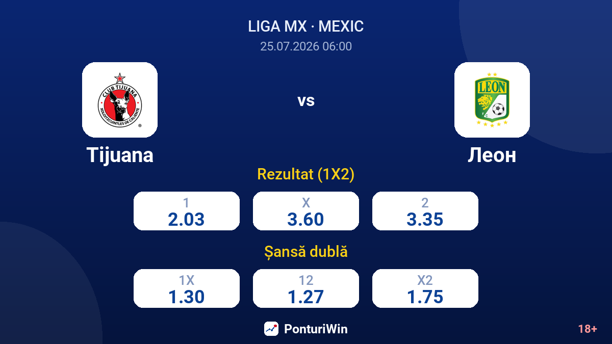 Tijuana vs León — cote