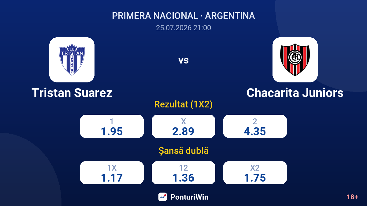Tristan Suarez vs Chacarita Juniors — cote