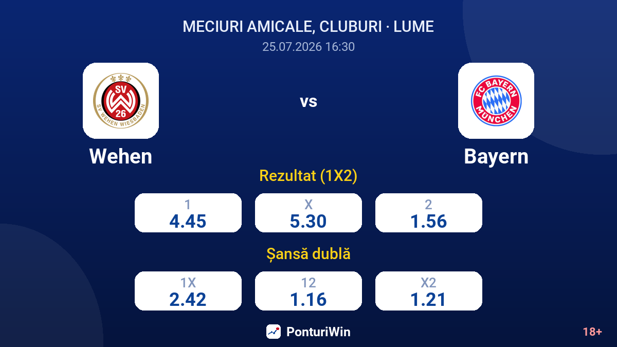 Wehen vs Bayern — cote