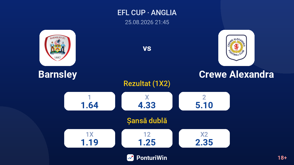Barnsley vs Crewe Alexandra — cote