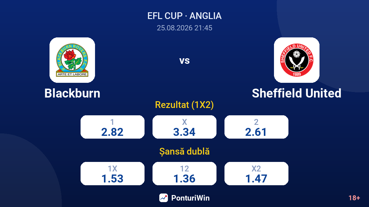 Blackburn vs Sheffield United — cote