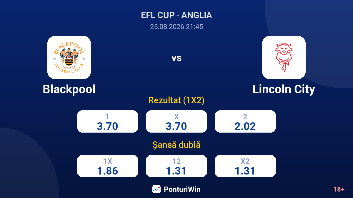 Blackpool vs Lincoln City — cote