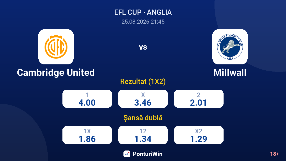 Cambridge United vs Millwall — cote