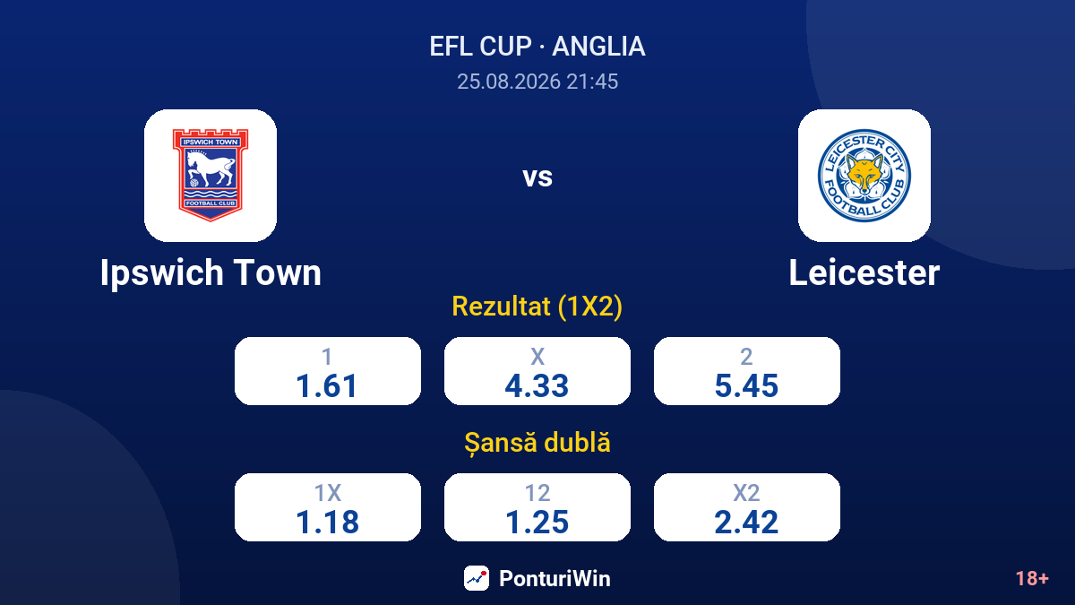 Ipswich Town vs Leicester — cote