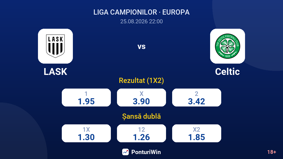 LASK vs Celtic — cote