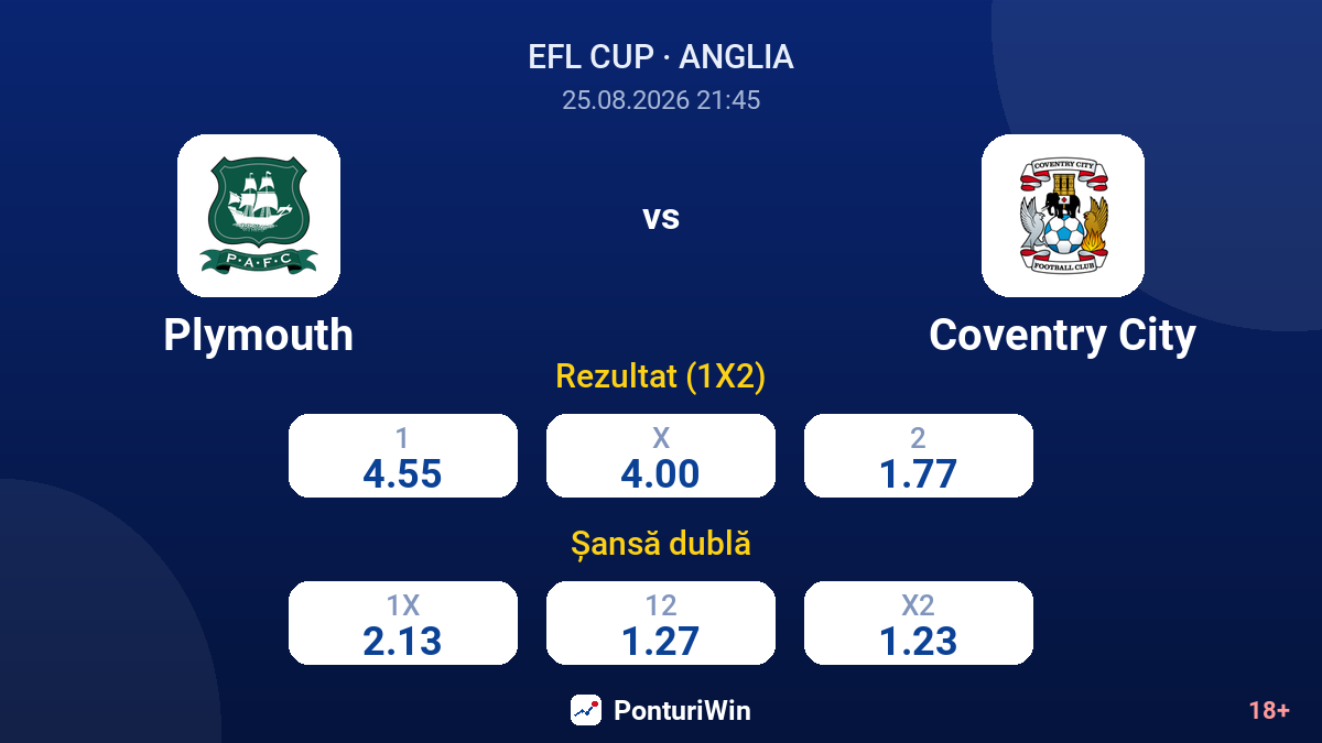 Plymouth vs Coventry City — cote