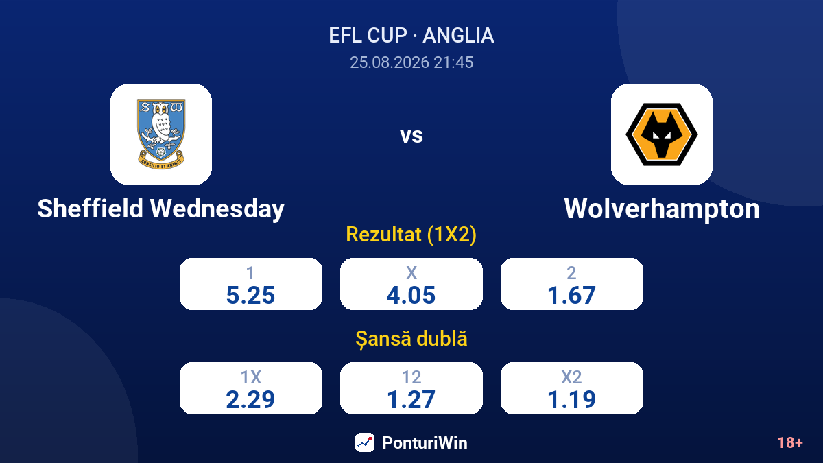 Sheffield Wednesday vs Wolverhampton — cote