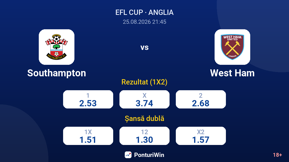Southampton vs West Ham — cote