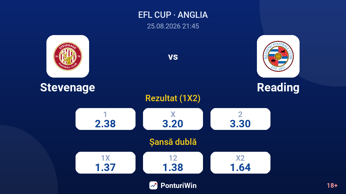 Stevenage vs Reading — cote