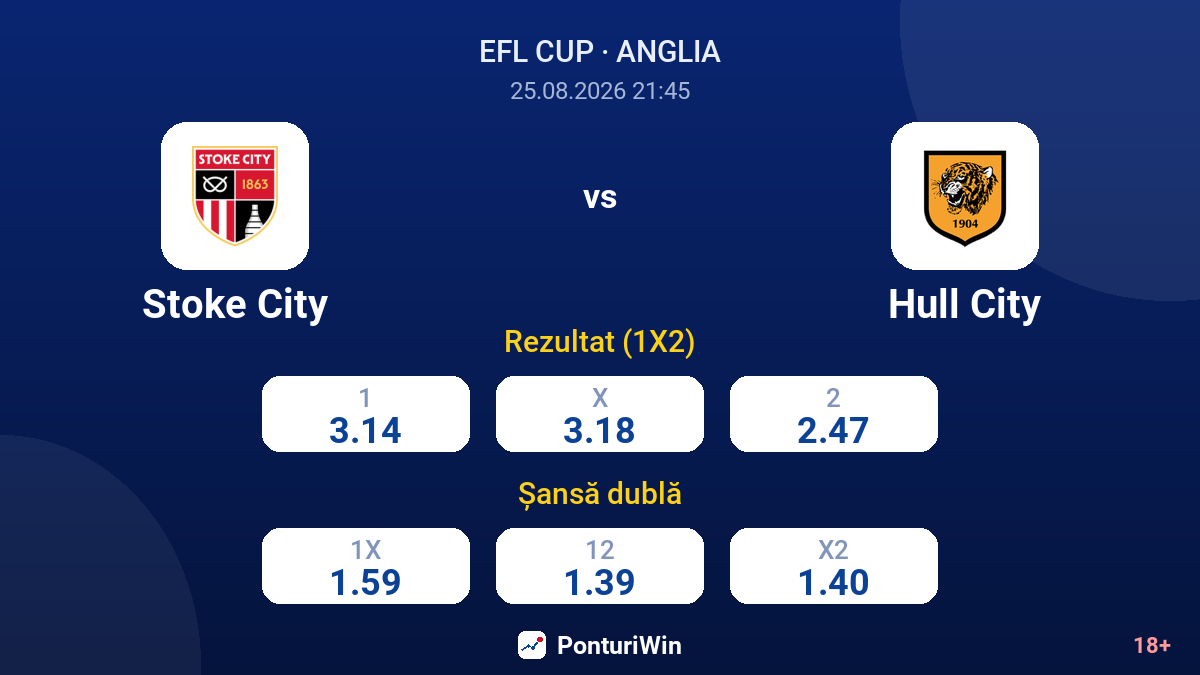 Stoke City vs Hull City — cote