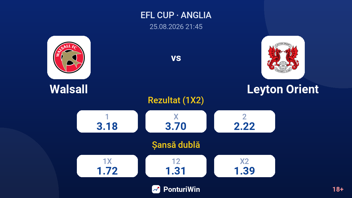 Walsall vs Leyton Orient — cote