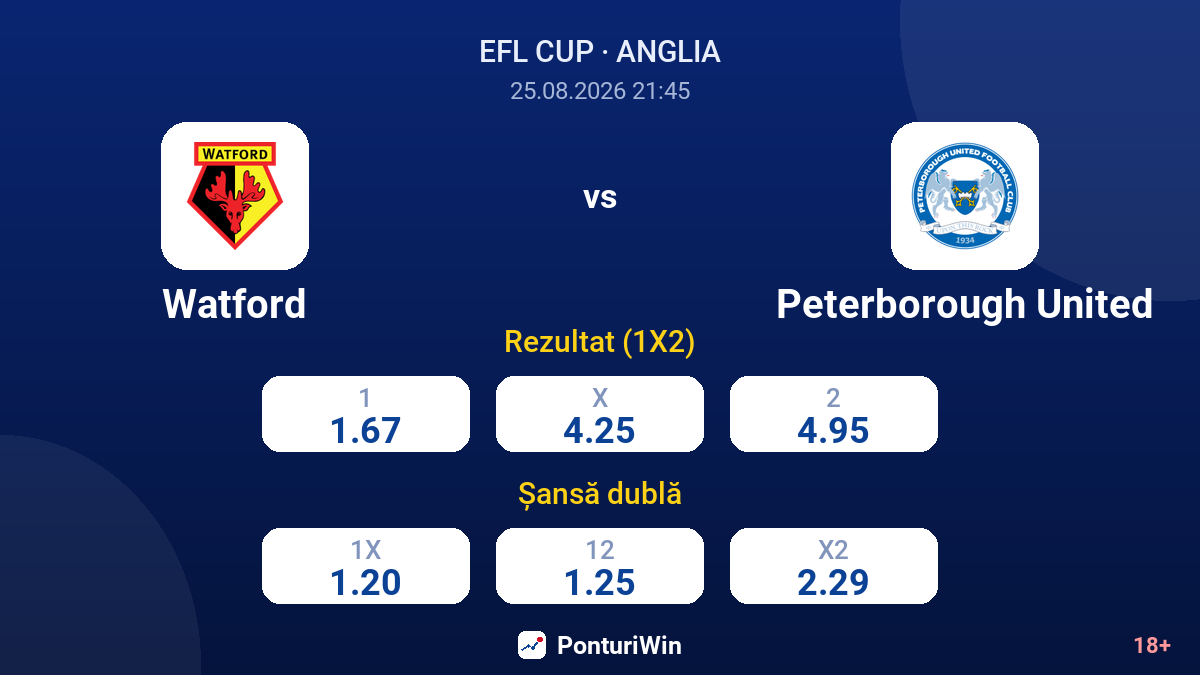 Watford vs Peterborough United — cote