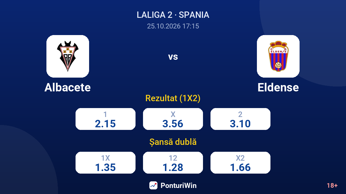 Albacete vs Eldense — cote