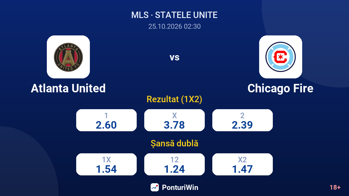 Atlanta United vs Chicago Fire — cote