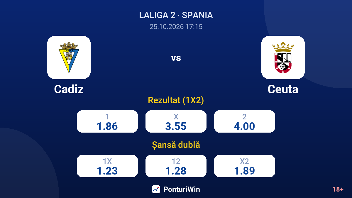 Cadiz vs Ceuta — cote