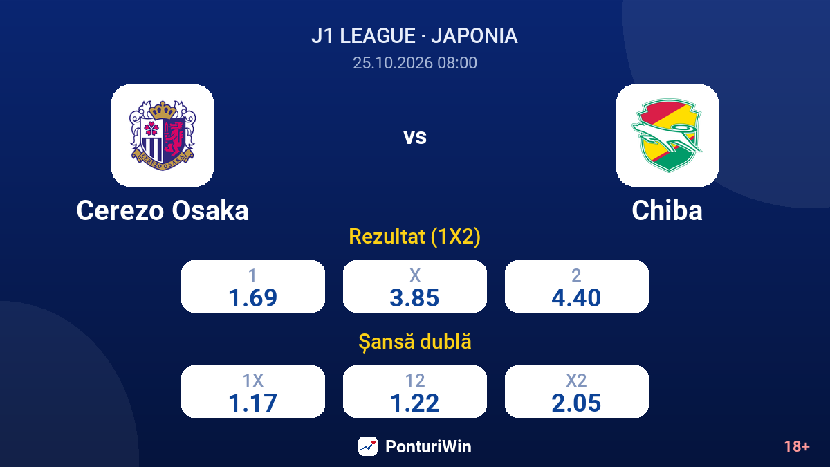 Cerezo Osaka vs Chiba — cote