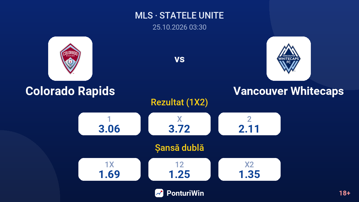 Colorado Rapids vs Vancouver Whitecaps — cote