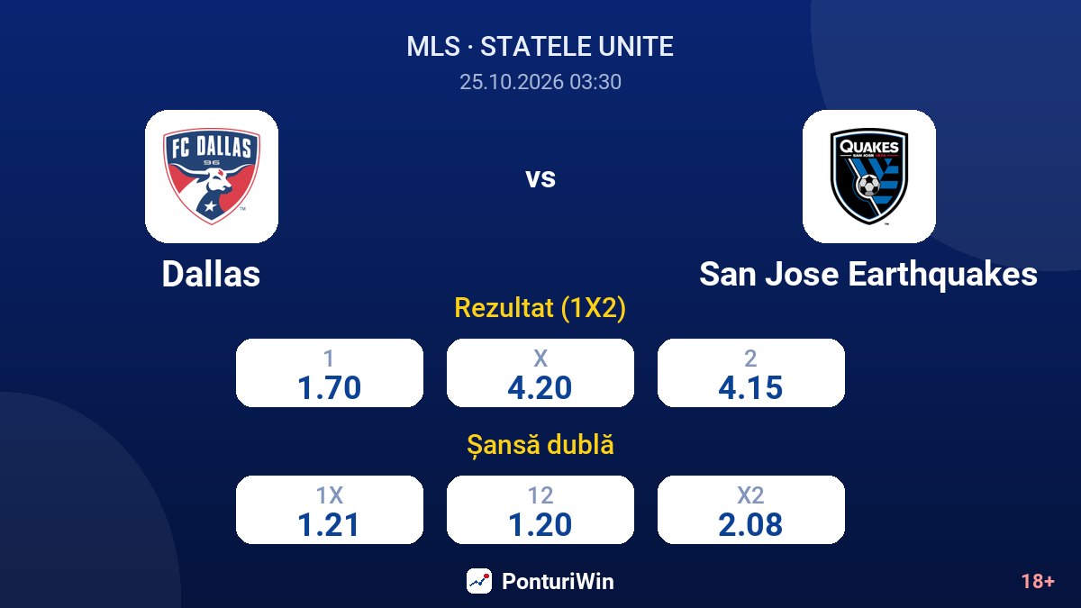 Dallas vs San Jose Earthquakes — cote