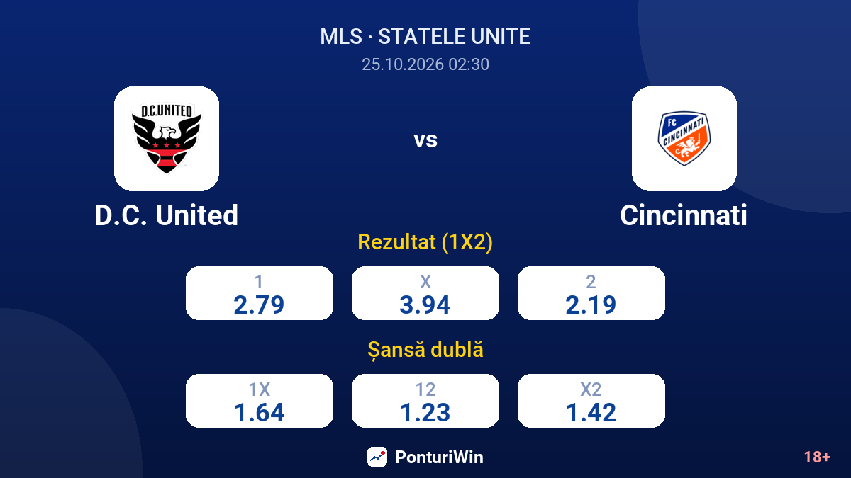 D.C. United vs Cincinnati — cote