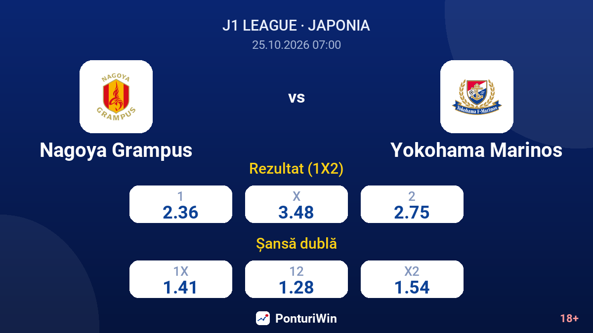 Nagoya Grampus vs Yokohama Marinos — cote