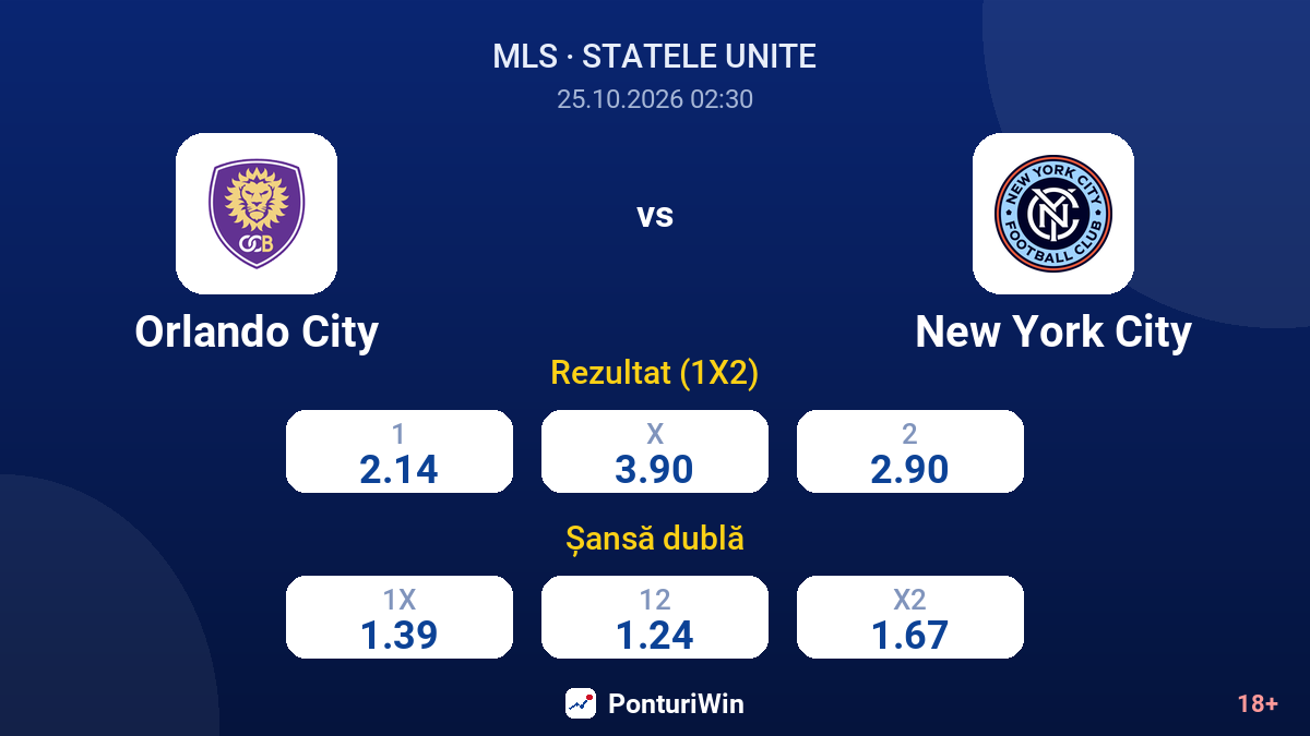 Orlando City vs New York City — cote