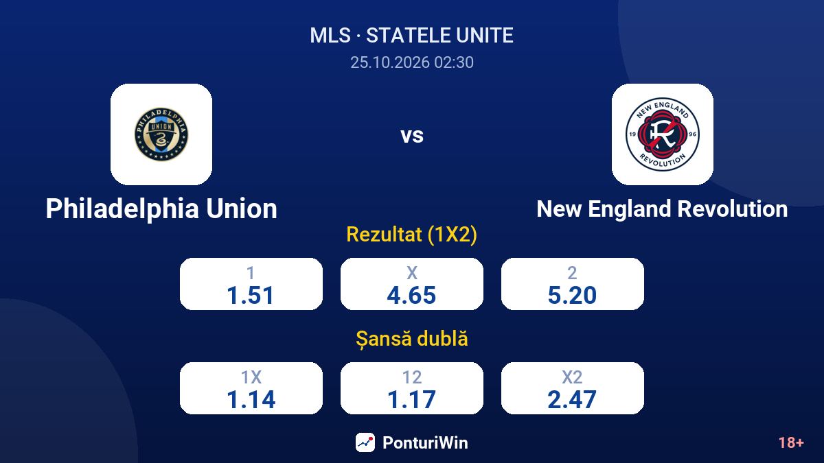 Philadelphia Union vs New England Revolution — cote