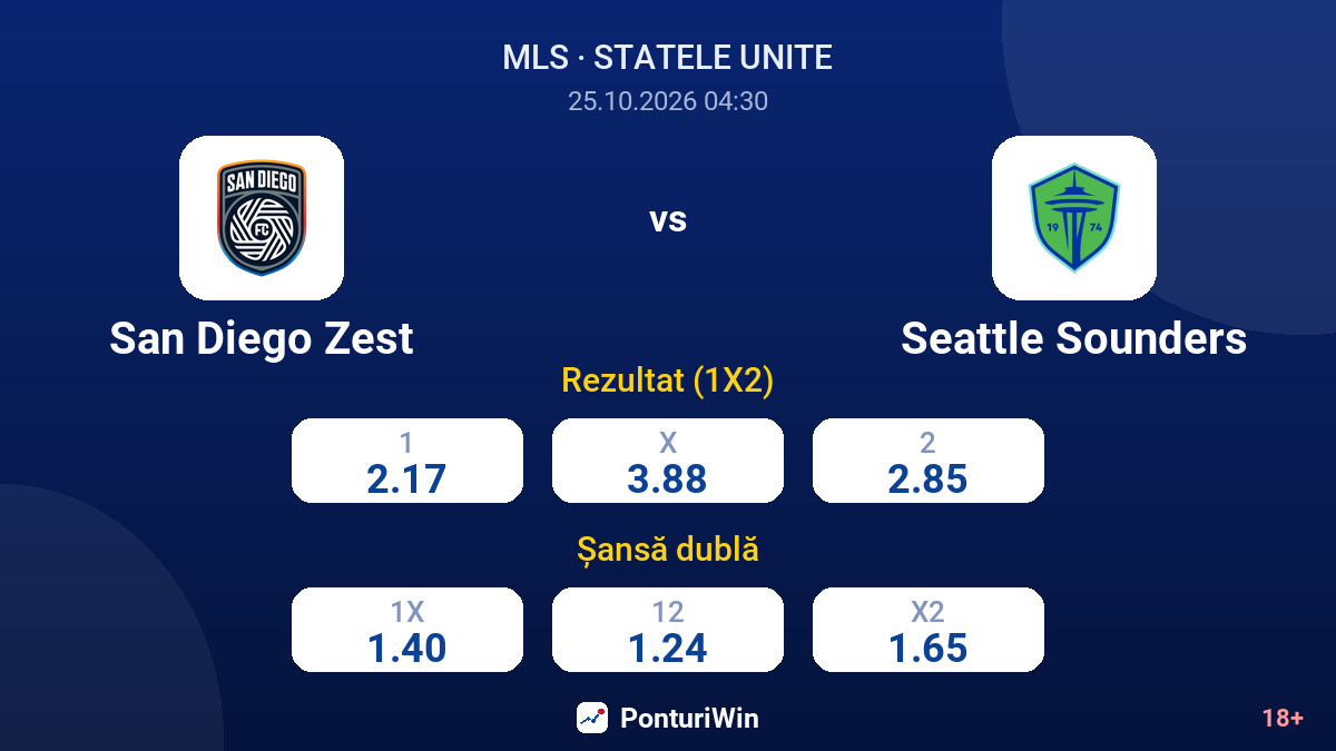 San Diego Zest vs Seattle Sounders — cote
