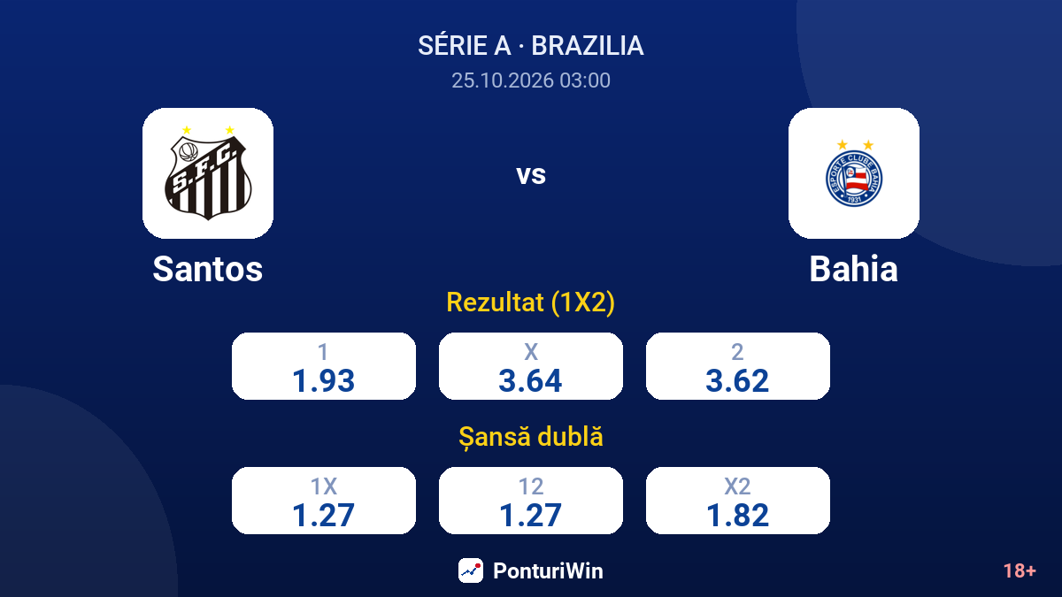 Santos vs Bahia — cote