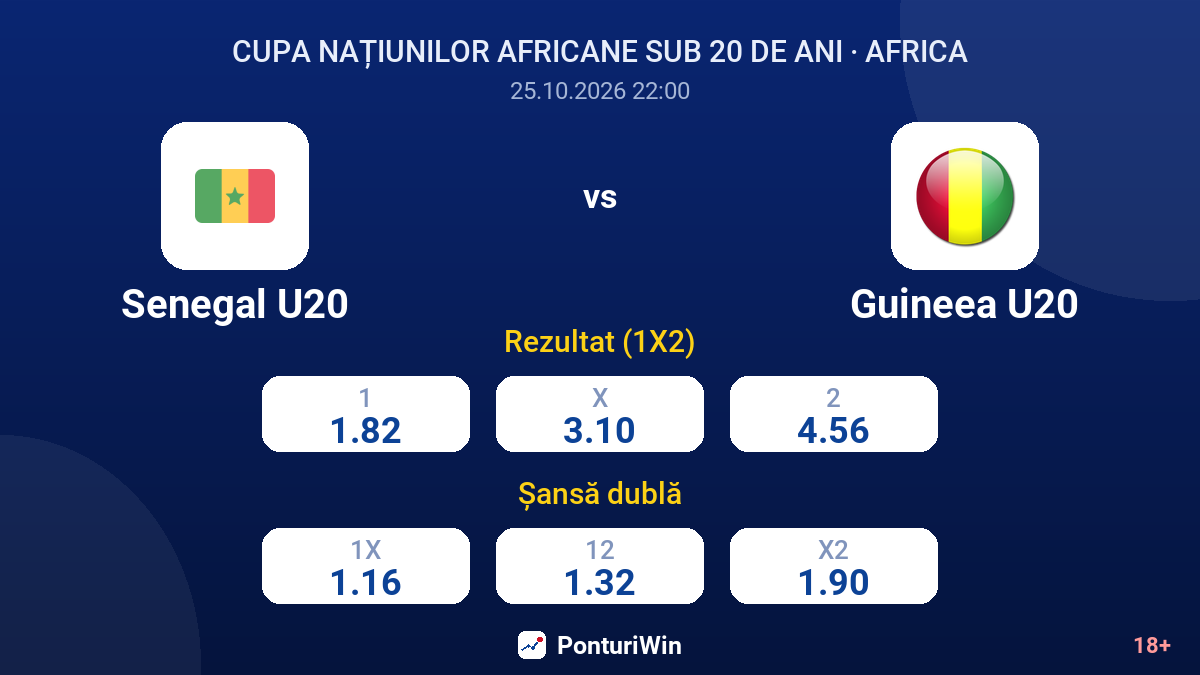 Senegal U20 vs Guineea U20 — cote