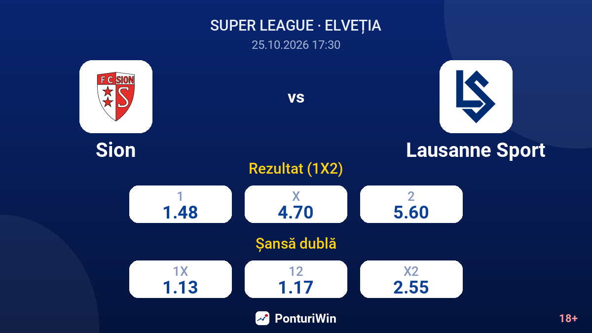 Sion vs Lausanne Sport — cote