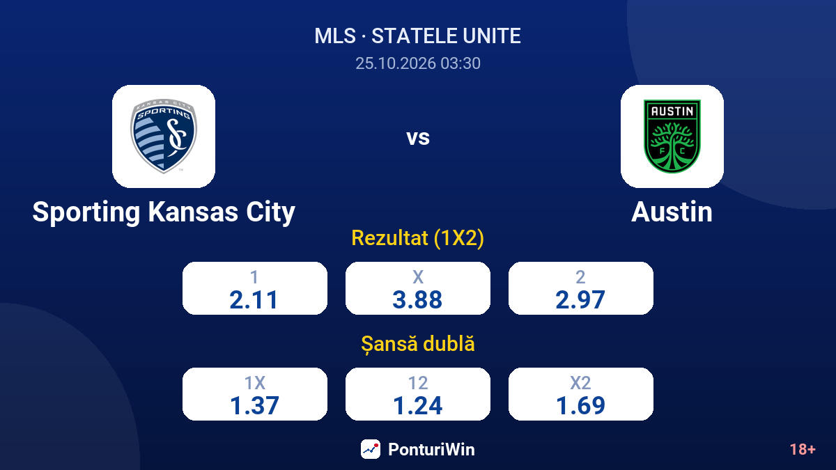 Sporting Kansas City vs Austin — cote