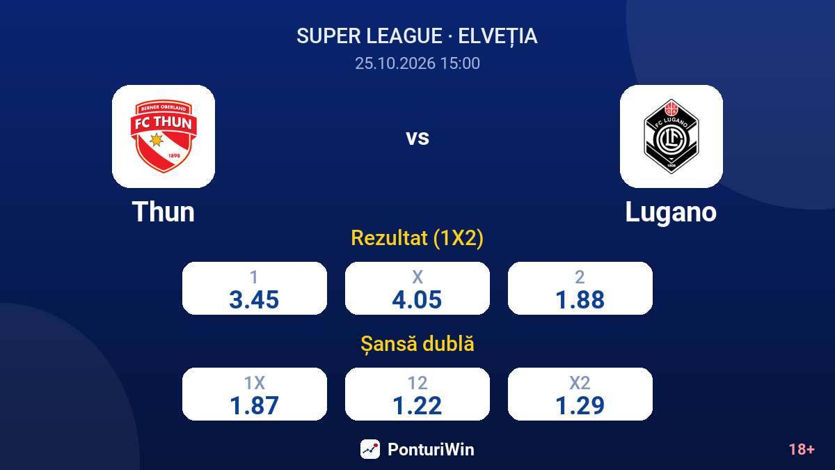 Thun vs Lugano — cote