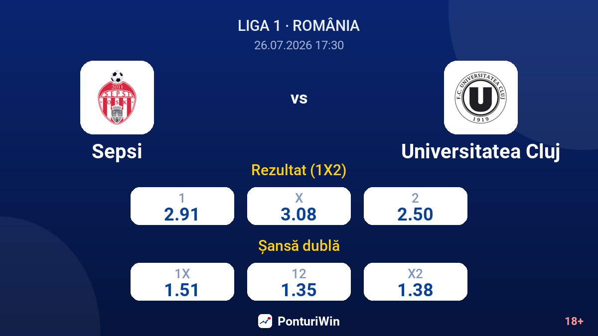Sepsi vs Universitatea Cluj — cote