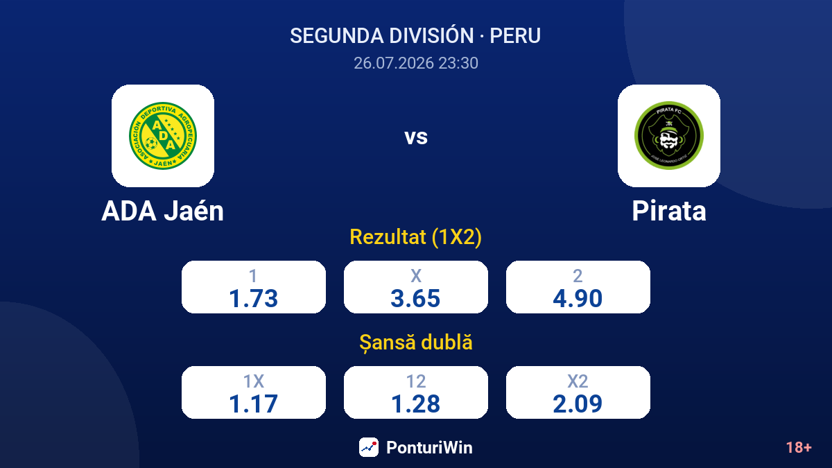 ADA Jaén vs Pirata — cote