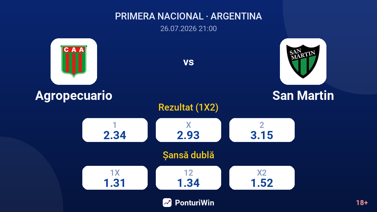 Agropecuario vs San Martin — cote