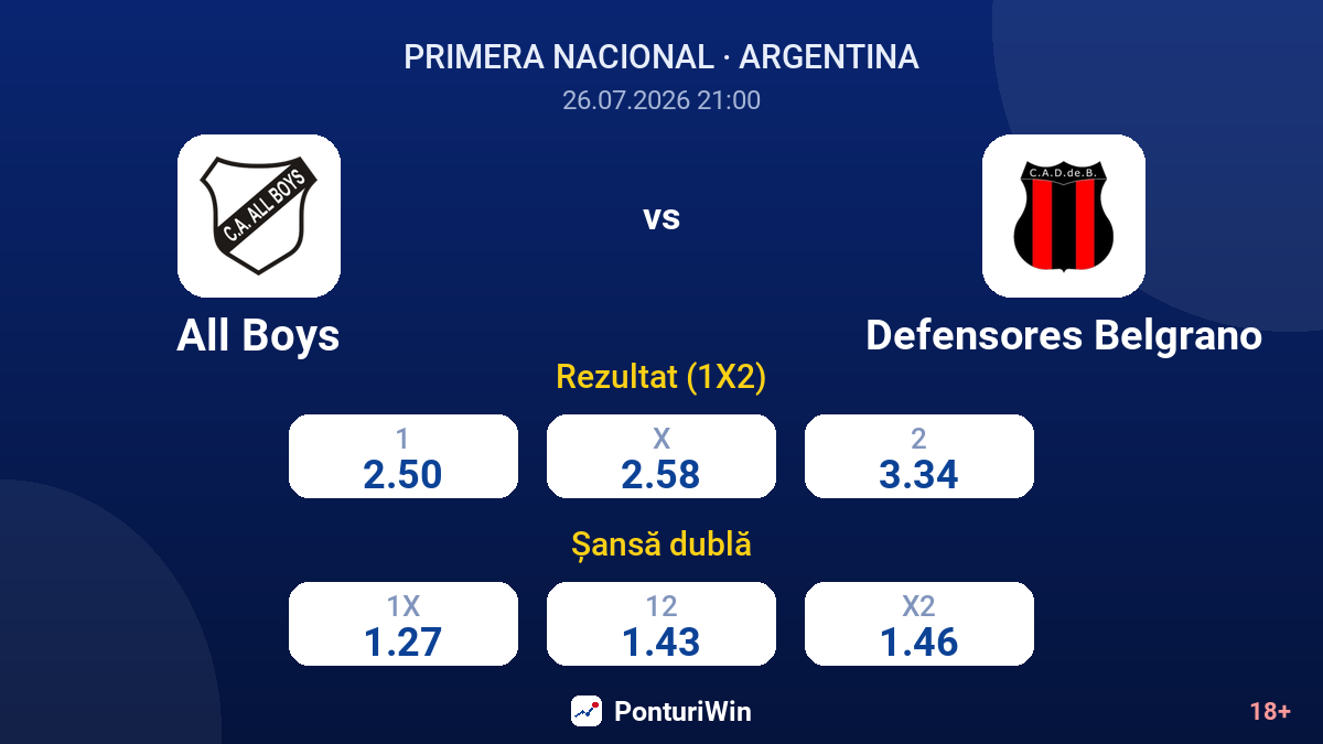 All Boys vs Defensores Belgrano — cote