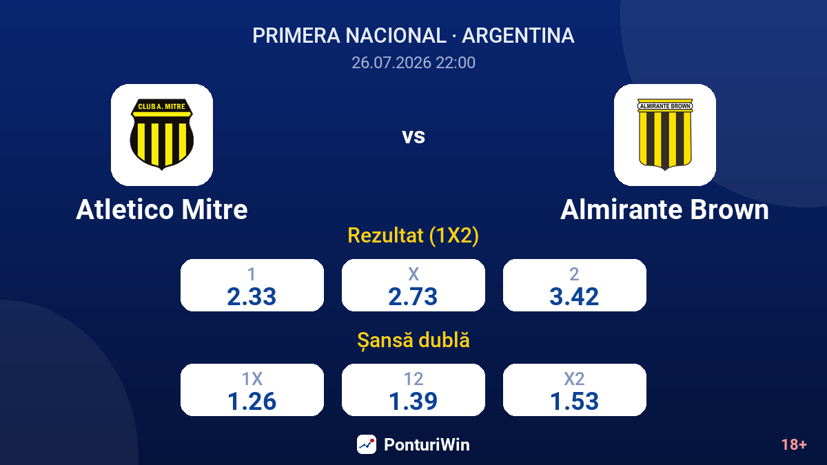 Atletico Mitre vs Almirante Brown — cote