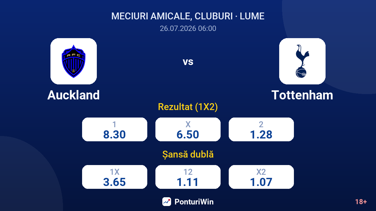Auckland vs Tottenham — cote